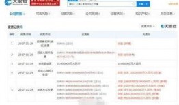 宋哲最新爆料微博号,揭秘娱乐圈最新幕后真相！”